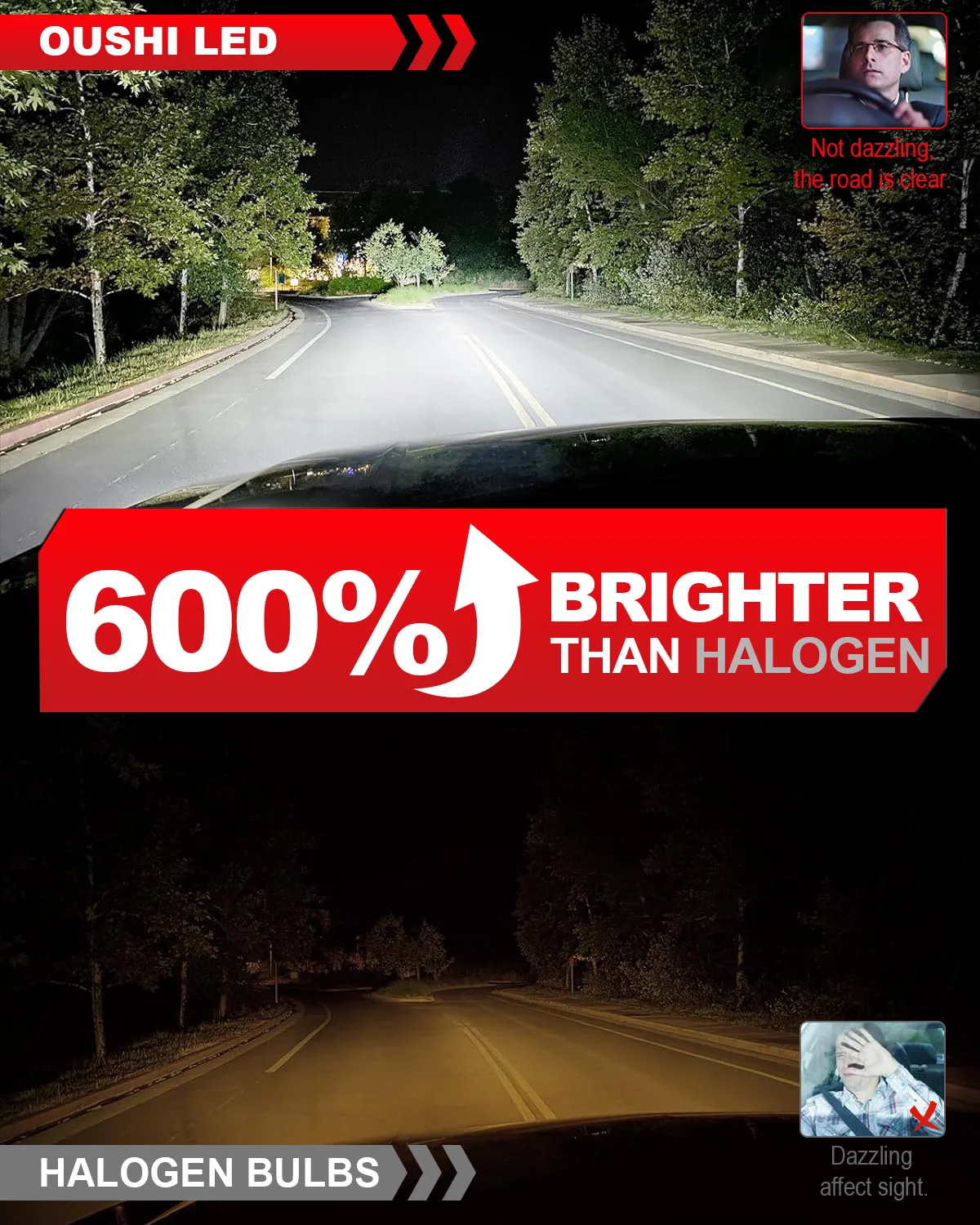 Фото OUSHI 2 шт. H15 светодиодная автомобильная лампа для фар Super Led 6000K белая лампа H15 Plug and Play адаптер не требуется для Ram 1500 Rebel TRX №4