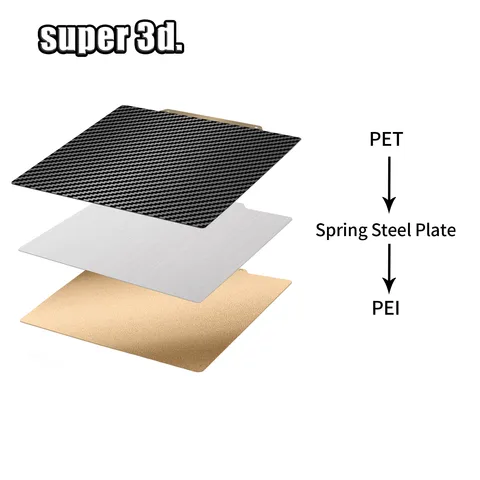 Mangetic Build Plate PEY PET PEO Sheet pei для Creality K1 Max Bambulab P1P Ender 3 Upgrade PEO Plate Voron 2,4 MK3S PEI Sheet