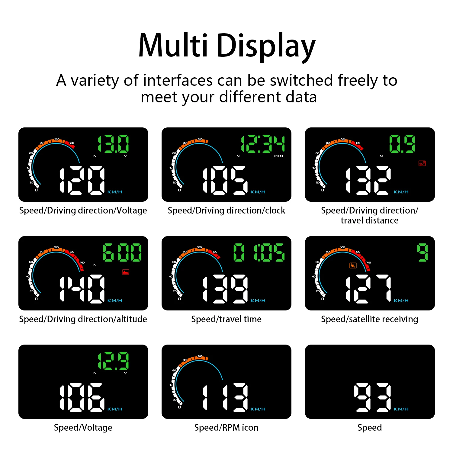 Geyiren Q5 Новый HUD цифровой GPS-спидометр автомобильный дисплей часы одометр