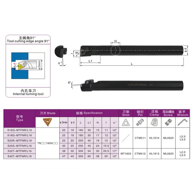 S16Q S20R S25S MTFNR16 MTFBL16 Держатель инструментов для внутренней токарной обработки MTFNR MTFNL для TNMG160404 TNMG160408 Режущие инструменты с ЧПУ (art.: 3920d36dcfdaf) - 3920d36dcfdaf