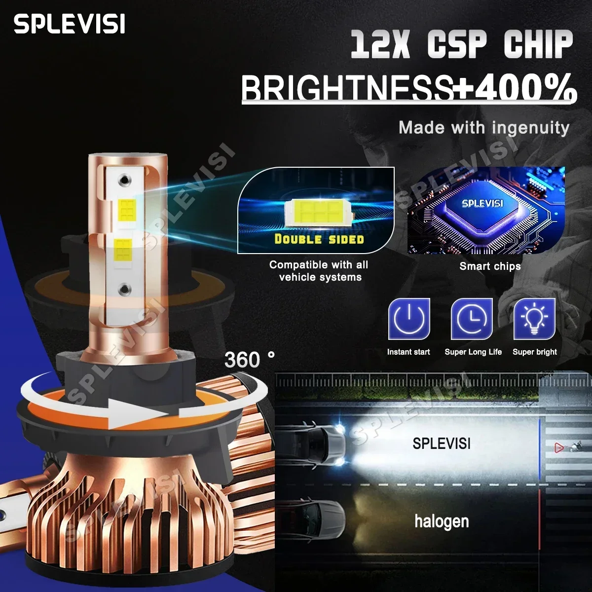 Рисунок 3 - Автомобильные светодиодные фары