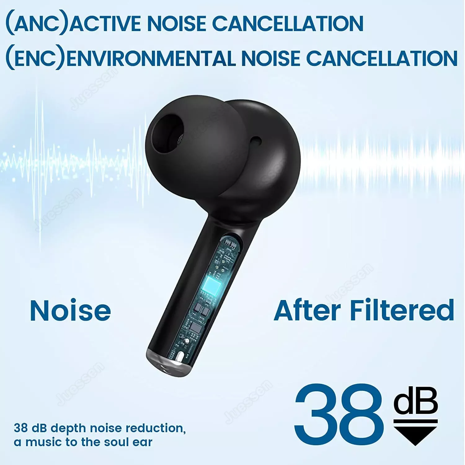 

2023 J8 ANC TWS Bluetooth 5.2 Earphones Wireless Active Noise Cancelling Headphones Low Latency 4-mic ENC Earbuds With Mic Water