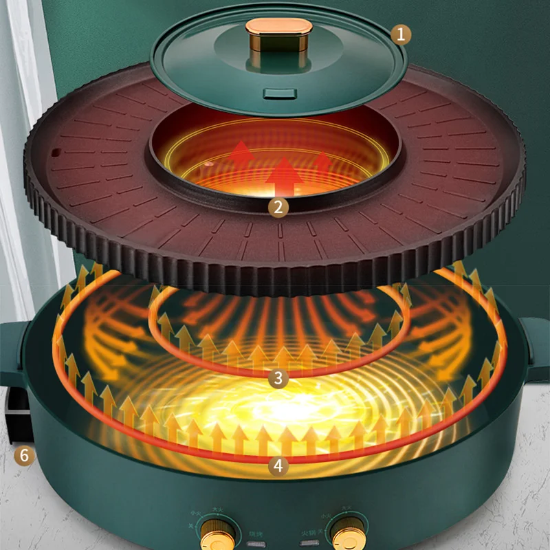 Korean-style Grill Pan Shabu-shabu Frying Pot Home Multi-functional Hot Pot Barbecue Integrated Pot Multicooker Electric Pot enlarge