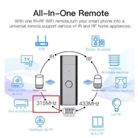 Смарт-пульт дистанционного управления MoesHouse Tuya беспроводной инфракрасный Wi-Fi