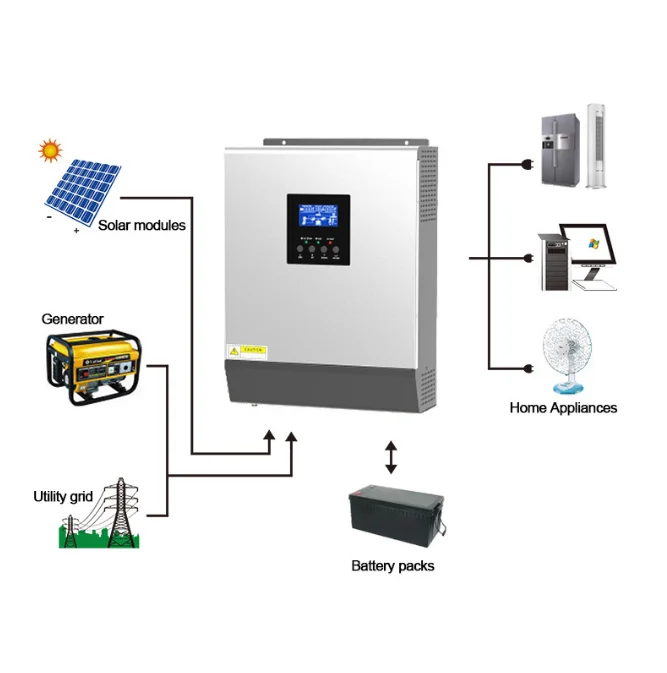 

Hybrid Solar Inverter MPPT DC 12V 24V 48V 220V AC On Off Grid Power Inverter 1KW 2KW 3KW 4KW 5KW 3000W 5000W Axpert