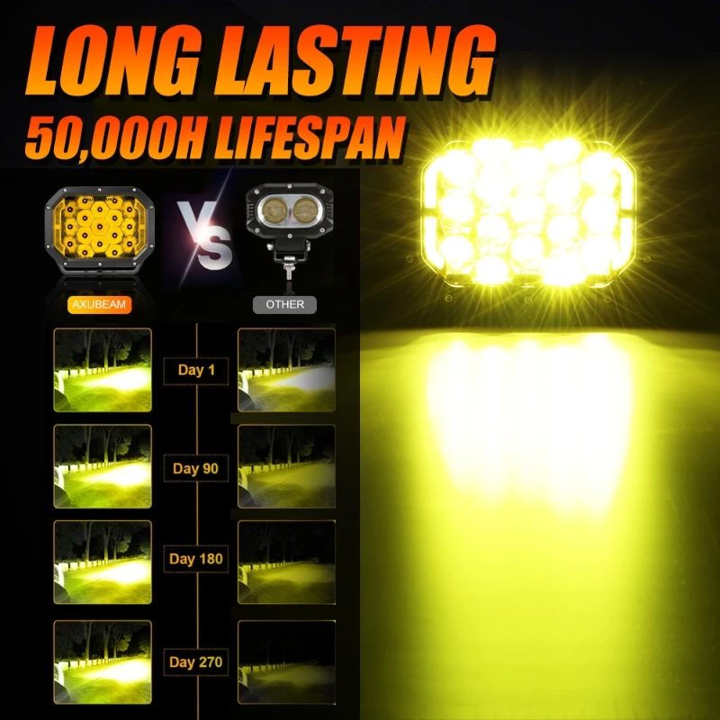 AUXBEAM 7X5 дюймов прямоугольные светодиодные рабочие фары с DRL 3300K/6500K точечные