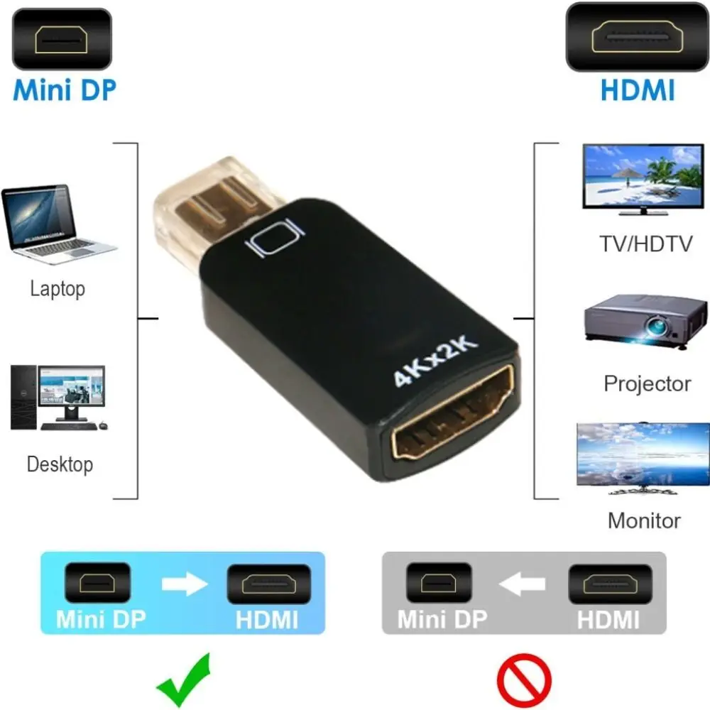 Купи TV Projector DP 1.4 Video 4K 2K Mini DP To HDMI-compatible Mini Displayport Conventer Adapter за 180 рублей в магазине AliExpress