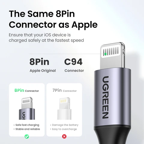 UGREEN MFi 20 Вт PD USB C к Lightning Кабель для iPhone 14 13 12 Pro Max Быстрая зарядка Type C кабель для iPhone для iPad
