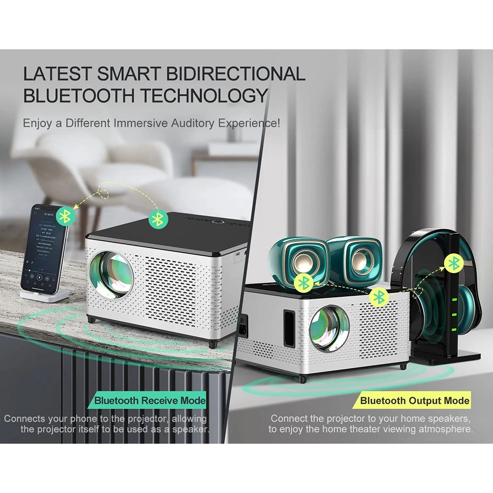 Salange Мини проектор Native 1080P LED 4K Bluetooth Android 7200 люмен Dual 5G WiFi Video Beamer Домашний кинотеатр