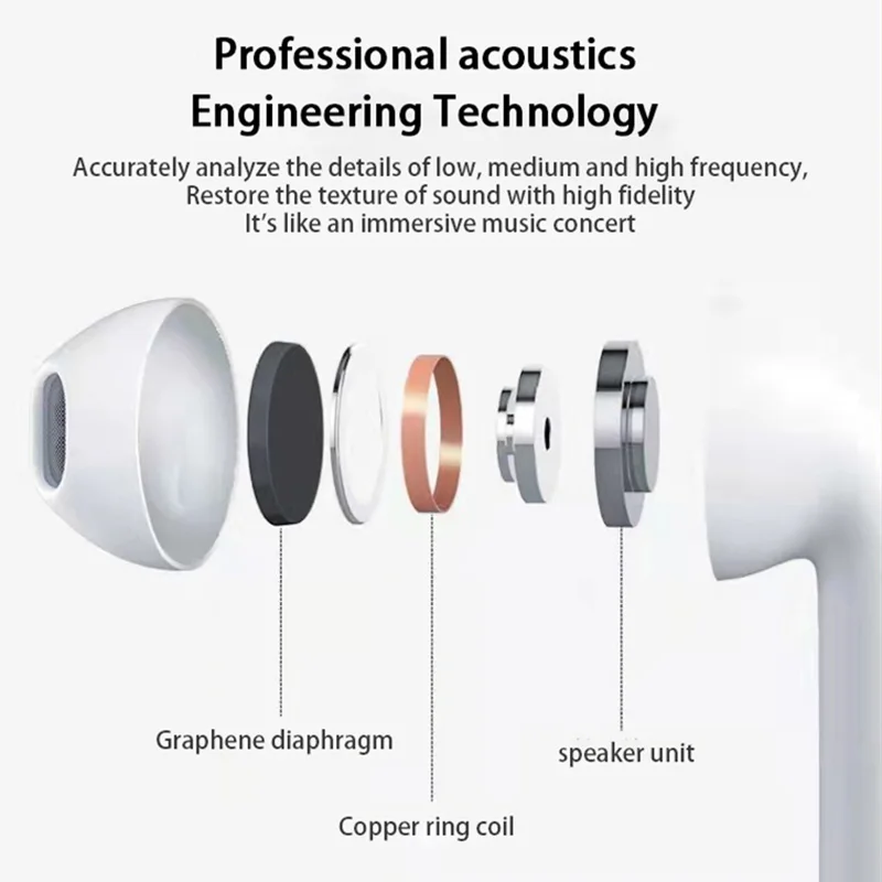 Фото Беспроводные наушники Air Pro 6 TWS с микрофоном, наушники Bluetooth, Спортивная гарнитура для бега для Apple iPhone Xiaomi Pro6, наушники №3