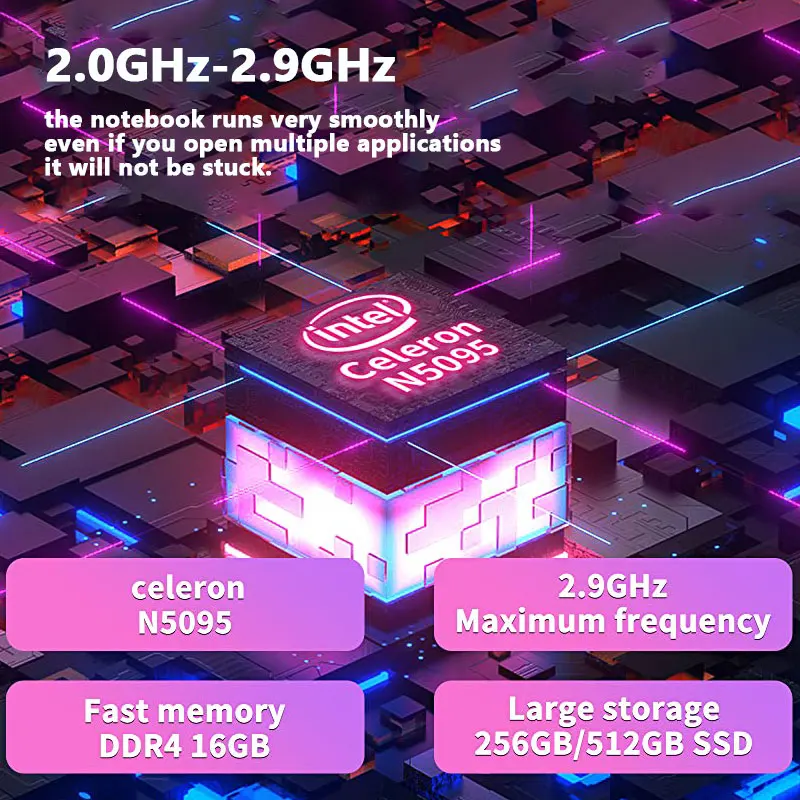 Рисунок 4 - Ноутбук 15,6 дюйма