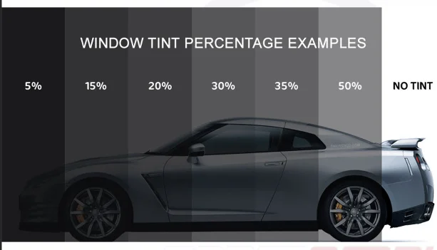 Stealth ST-05 Series нано-керамическая оконная пленка PET изоляционная Автомобильная
