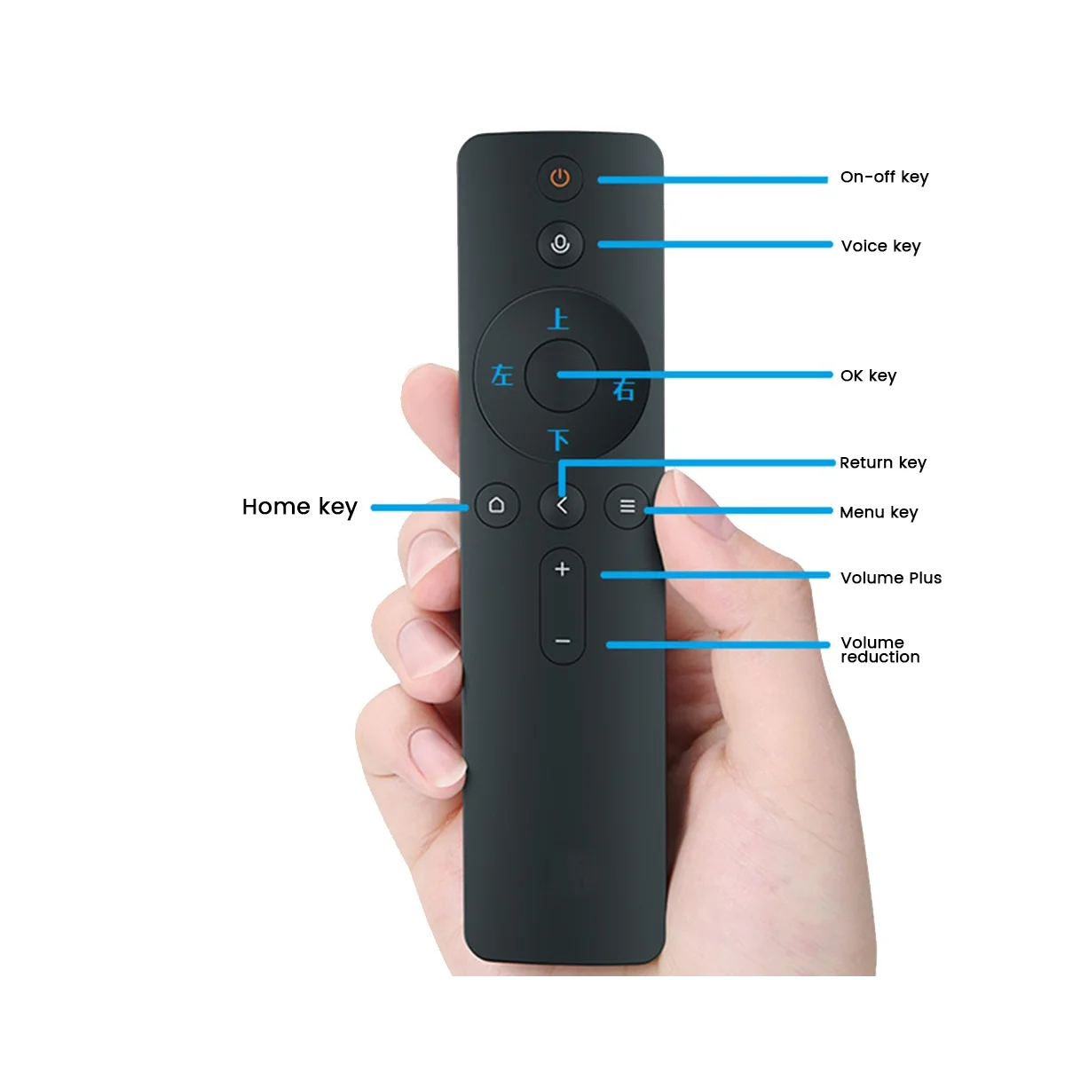 Сменный голосовой пульт дистанционного управления для контроллера Xiaomi Mi TV 4A 4C &amp