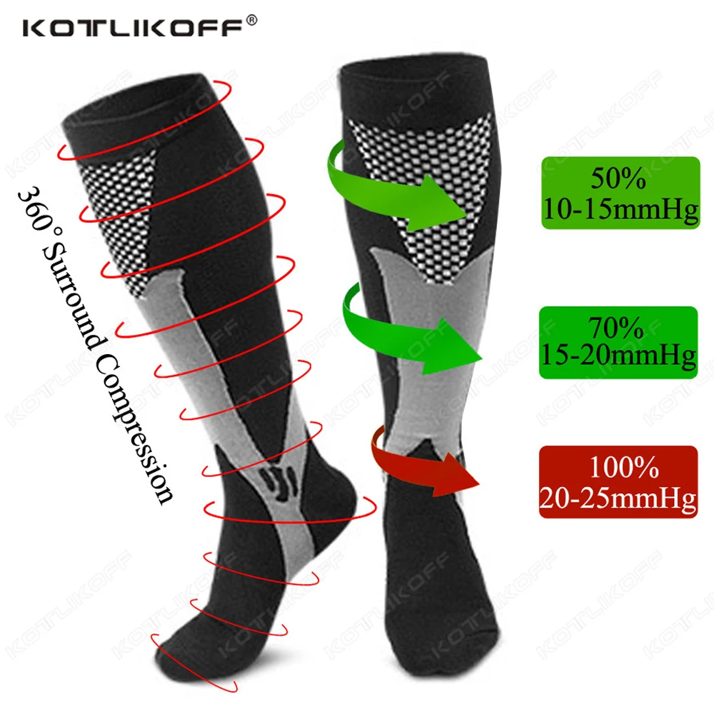 2 шт. компрессионные чулки прокладка для кровообращения акция похудения бега