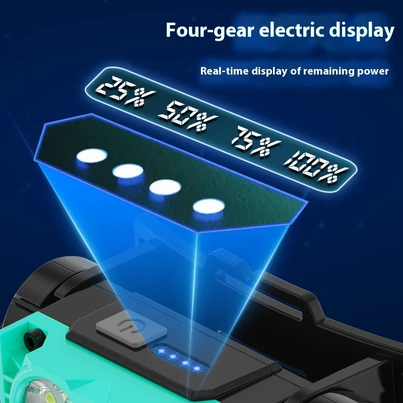 Светодиодный перезаряжаемый налобный фонарь водонепроницаемые Налобные