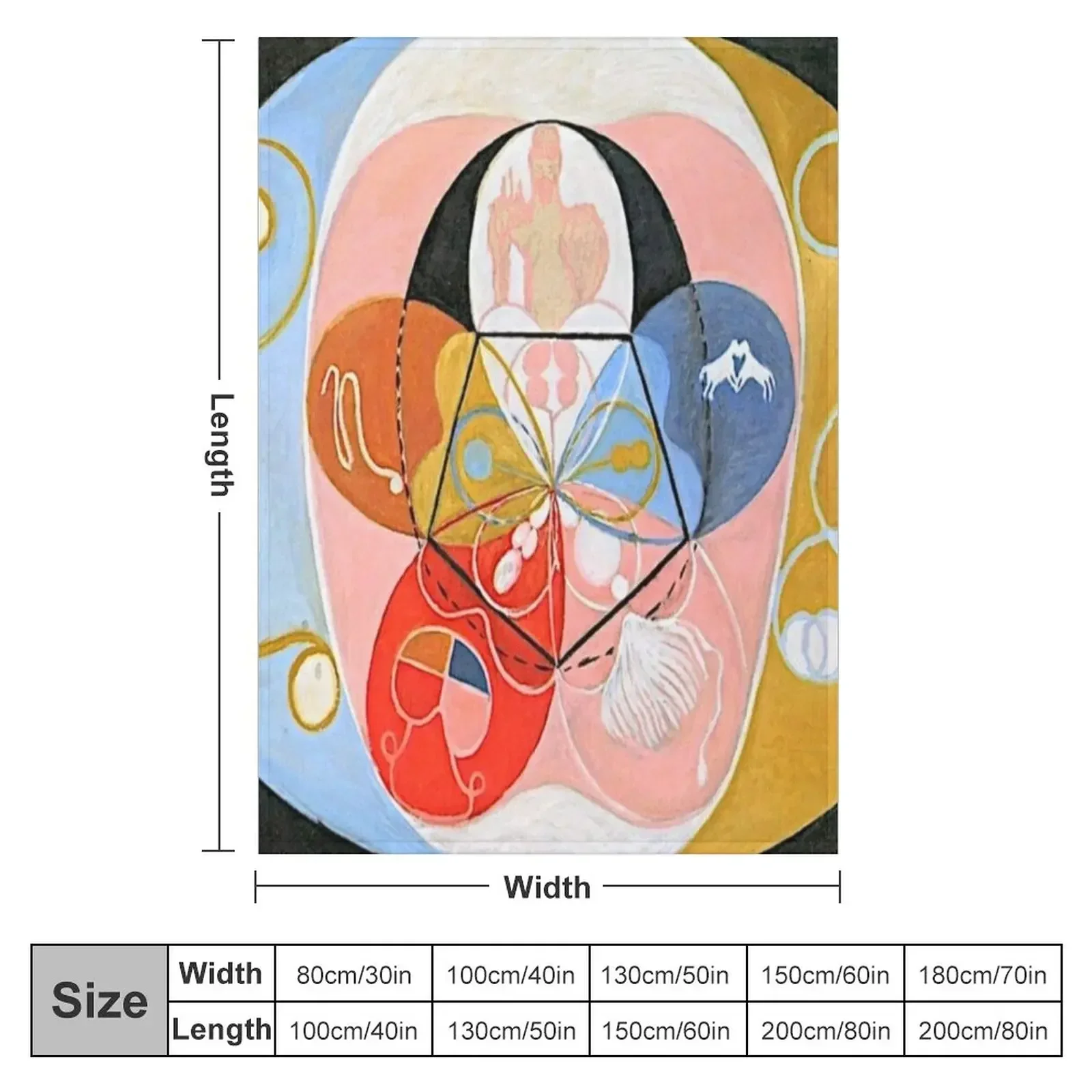 Hilma af klint art - group iv Throw Blanket Blankets For Baby Decorative Beds Comforter