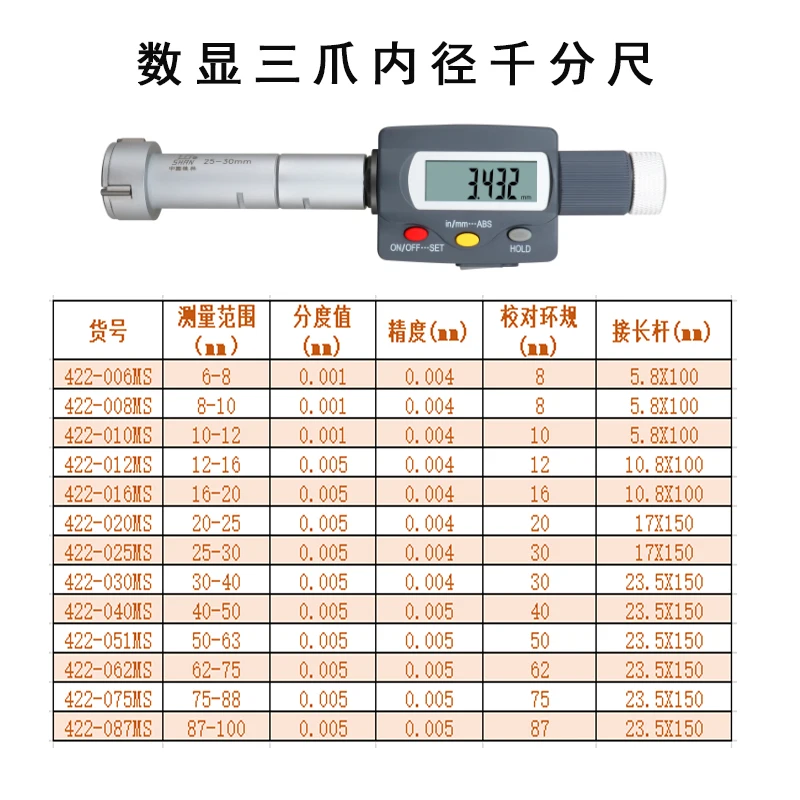 

Микрометр внутреннего диаметра LIANYU 6-100 мм