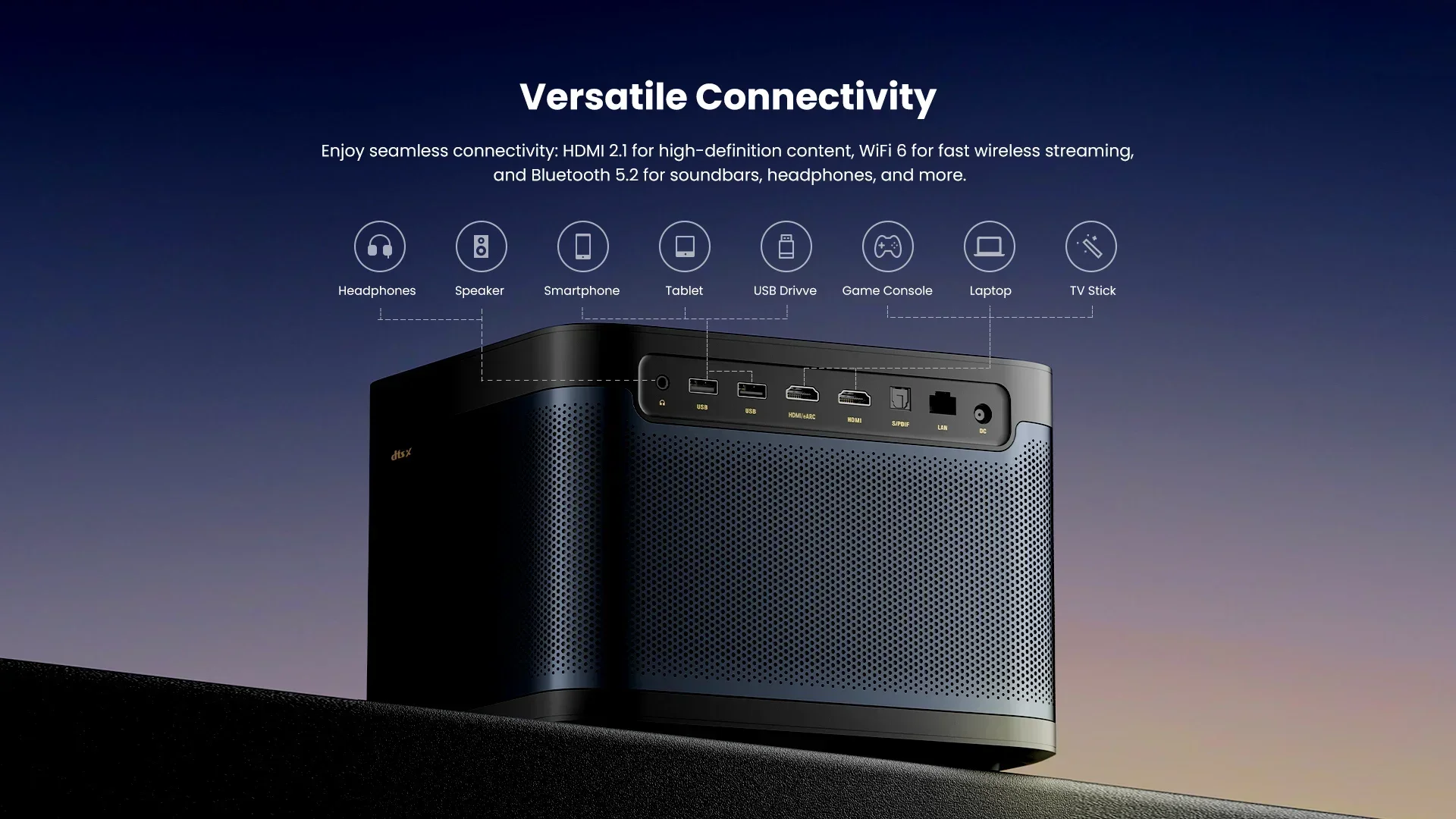 Фото Новейший проектор Wupro x Dangbei 4k, 2024, родной, сверхвысокое разрешение, Google TV 11,0, глобальная версия, умный дом 2450, международный №3