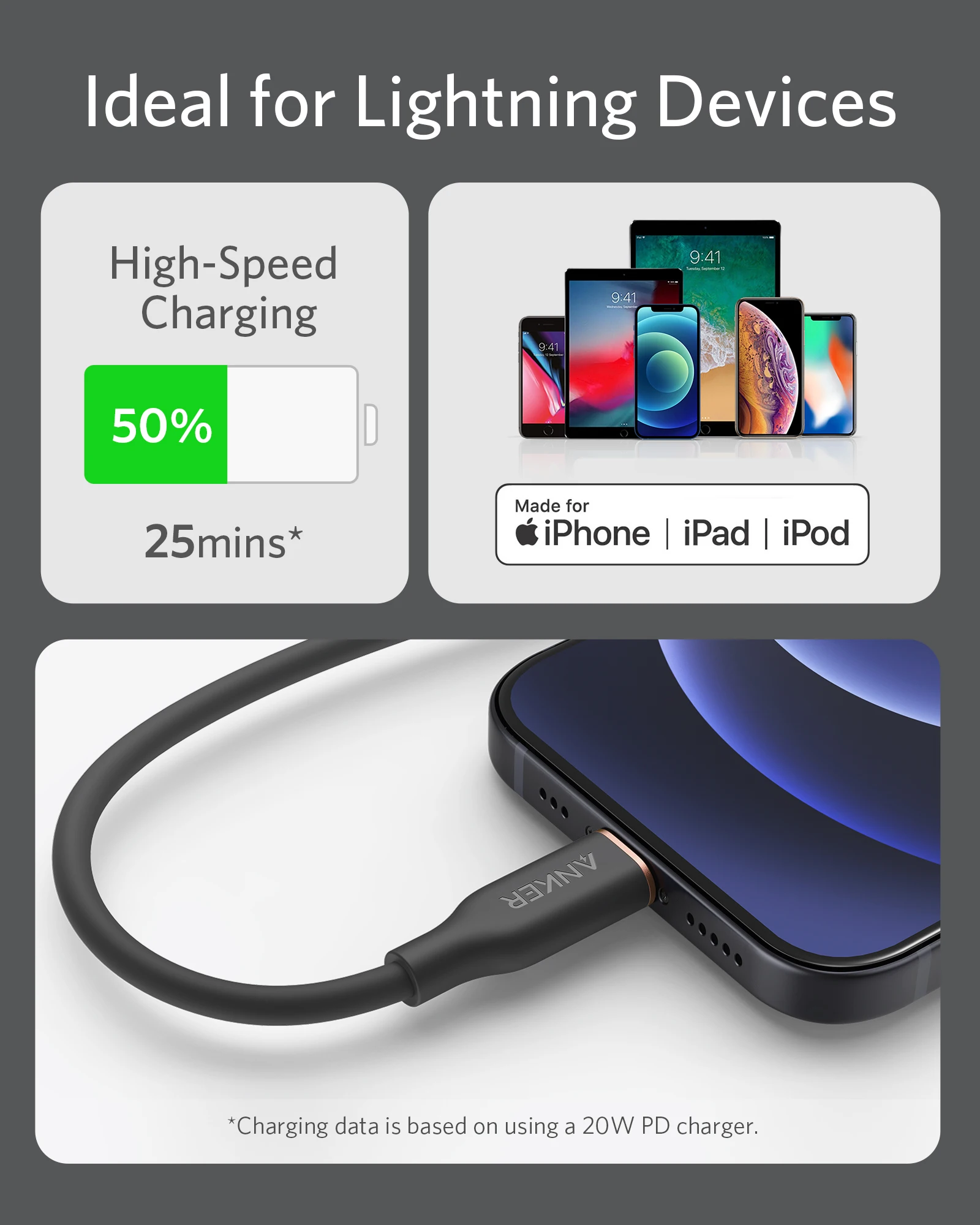 Кабель зарядный Anker с USB C на Lightning для IPhone 11 12 Pro Max / 12/11 |