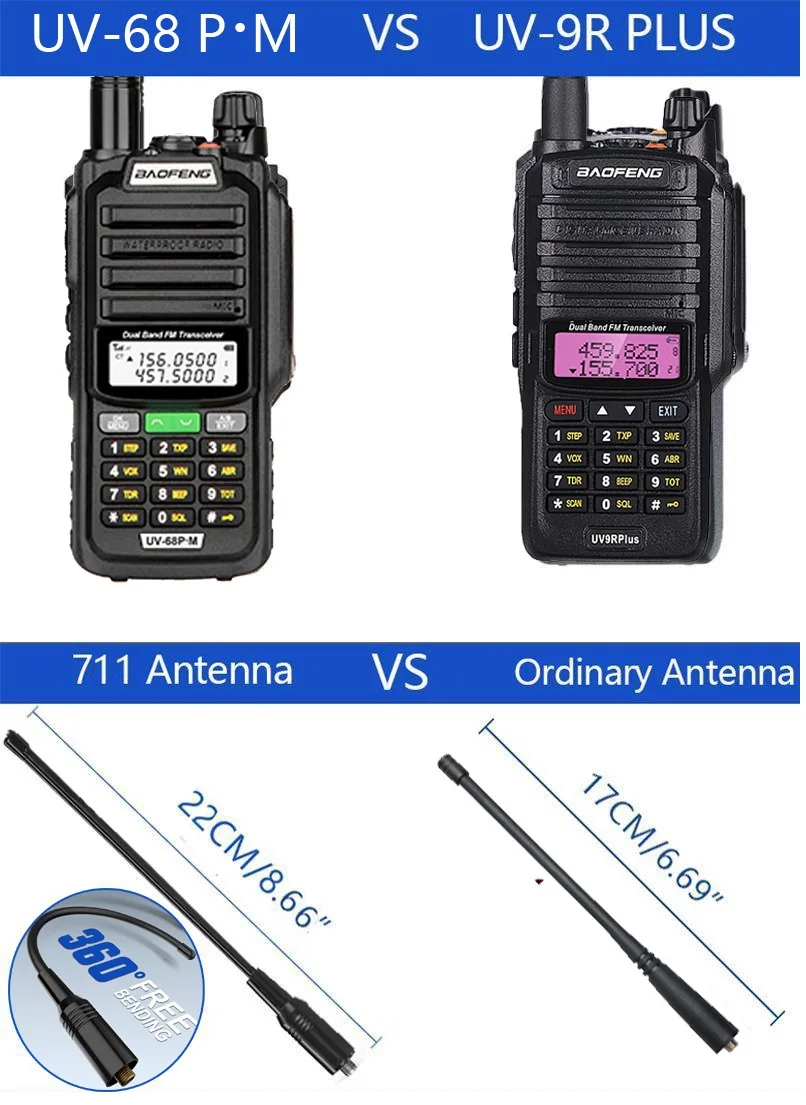 2023 Baofeng UV-68 Pro Max V2 10W IP68 Walkie Talkie Waterproof High Power CB Ham Long Range UV68 portable Two Way Radio hunting enlarge