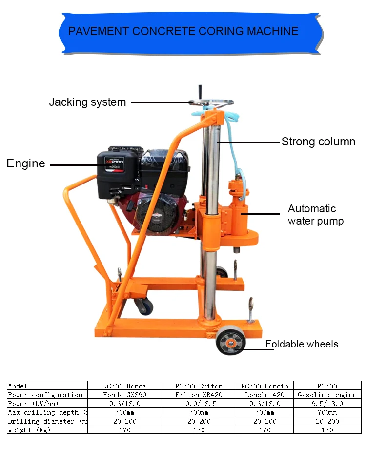 Индивидуальный дизельный/бензиновый Алмазный буровой станок бетонная буровая