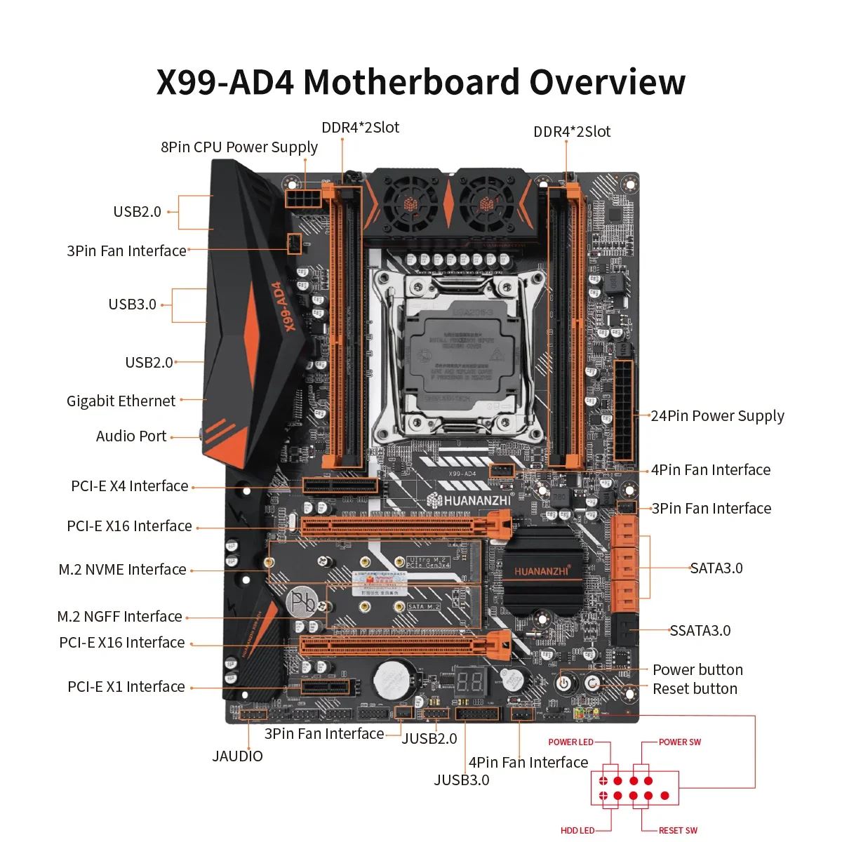 Материнская плата HUANANZHI X99 AD4 LGA 2011-3 XEON X99