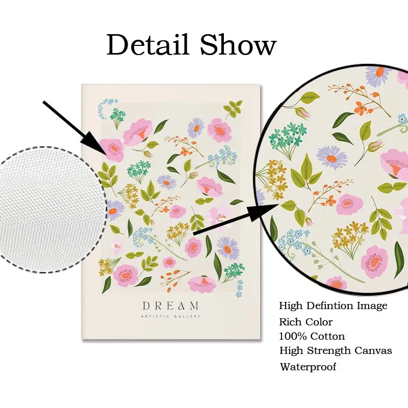 Розовый цветочный рынок модная картина на холсте авангардный эстетический