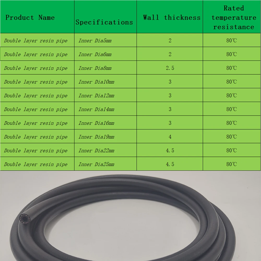 Черный глянцевый Нитриловый резиновый шланг устойчивый к дизельному топливу