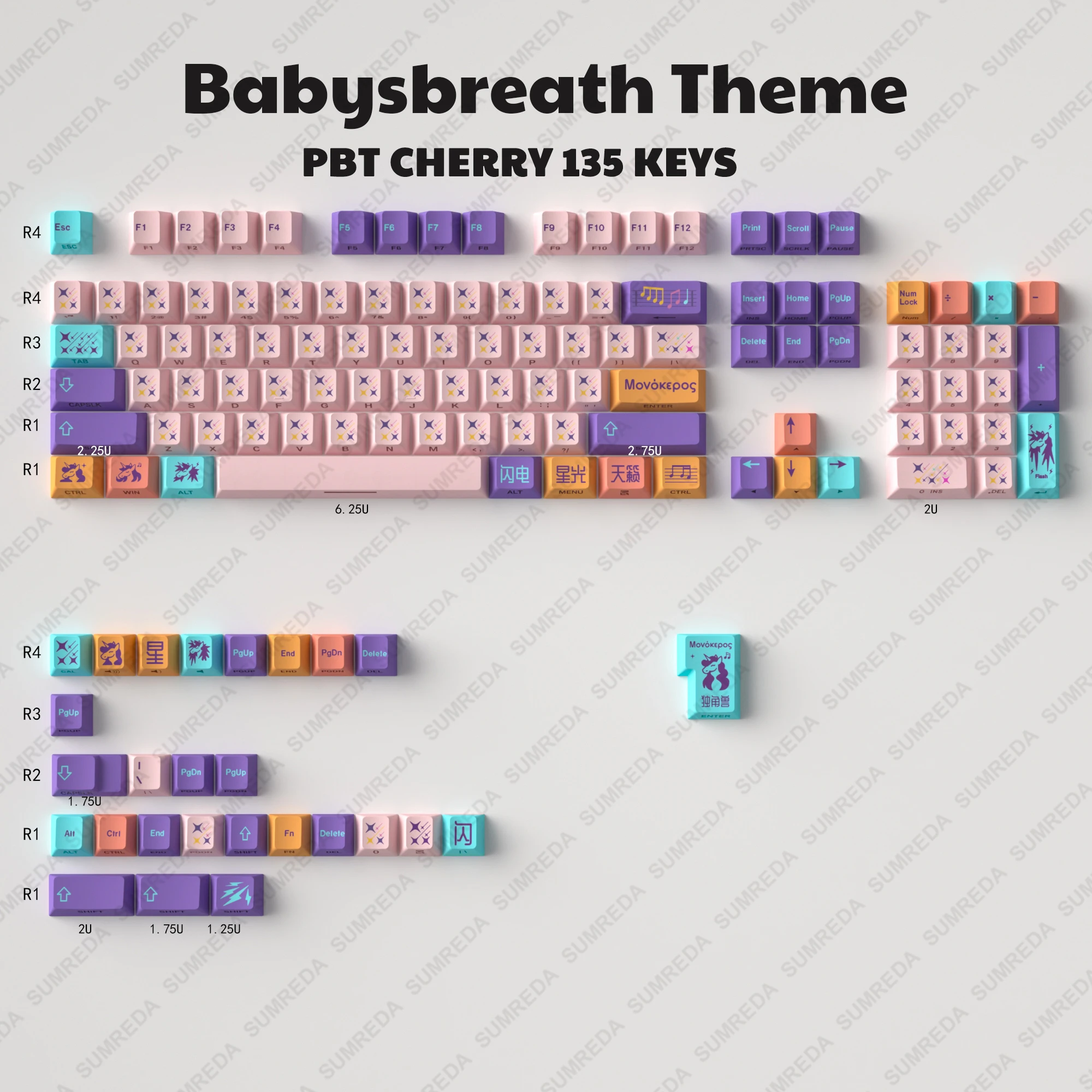 Колпачки для клавиш Lucky65 с единорогом алюминиевая клавиатура Alice Sugar65 LEOBOG Hi75 Hi8