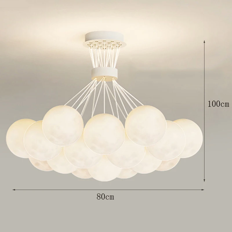 

Потолочные светильники LED