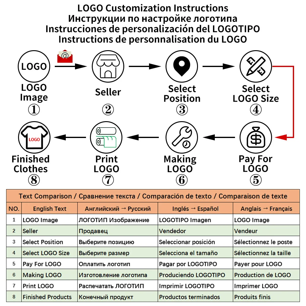 Женский бесшовный комплект для йоги спортивная одежда тренировок спортзала