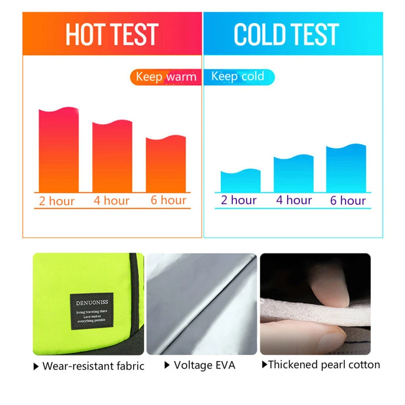 Сумка-холодильник на 30 л вместительный Теплоизоляционный рюкзак пляжный мешок