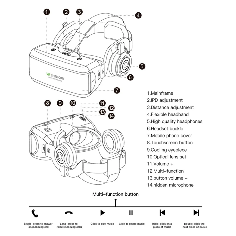 Шлем виртуальной реальности VR-очки с поддержкой Google Cardboard для IOS и Android