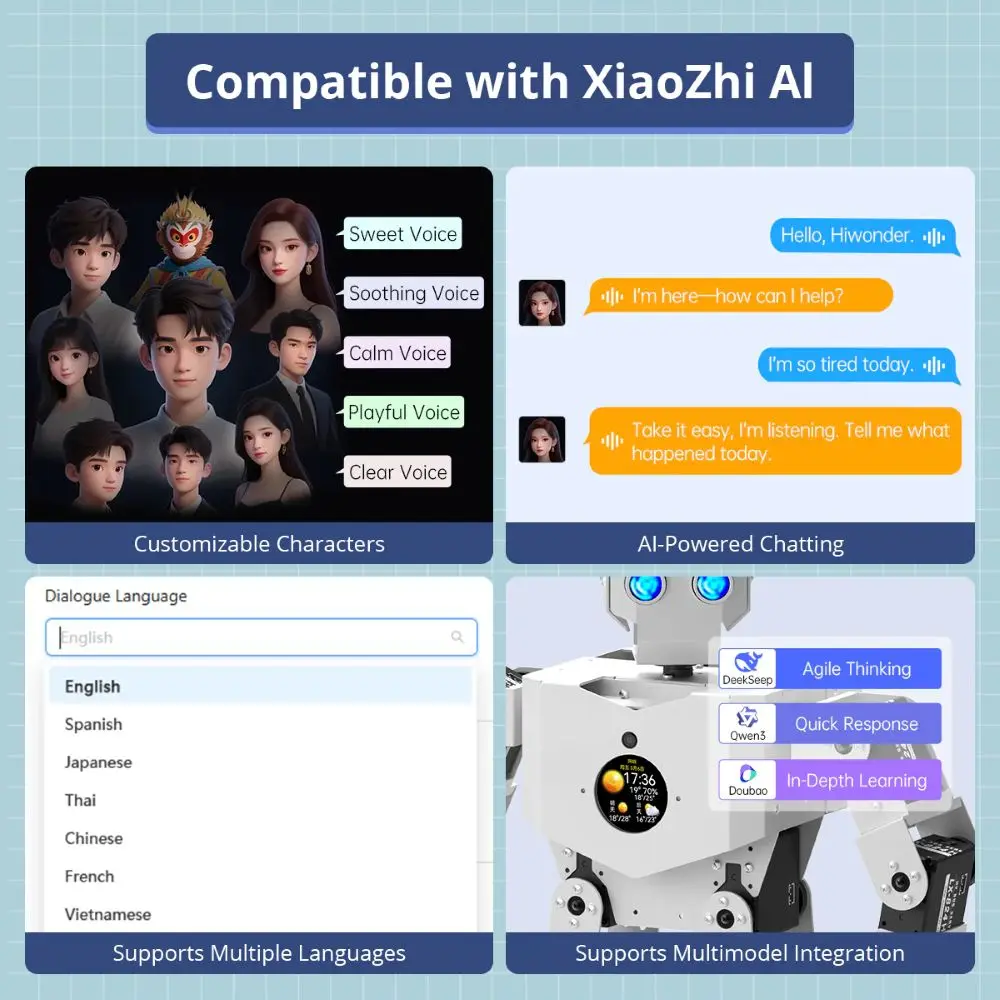 Фото Робот-гуманоид Hiwonder Tonybot Multimodal Large AI Model на базе ESP32, 17 степеней свободы, образовательный робототехнический набор с управлением по визуальному и голосовому сигналу №2