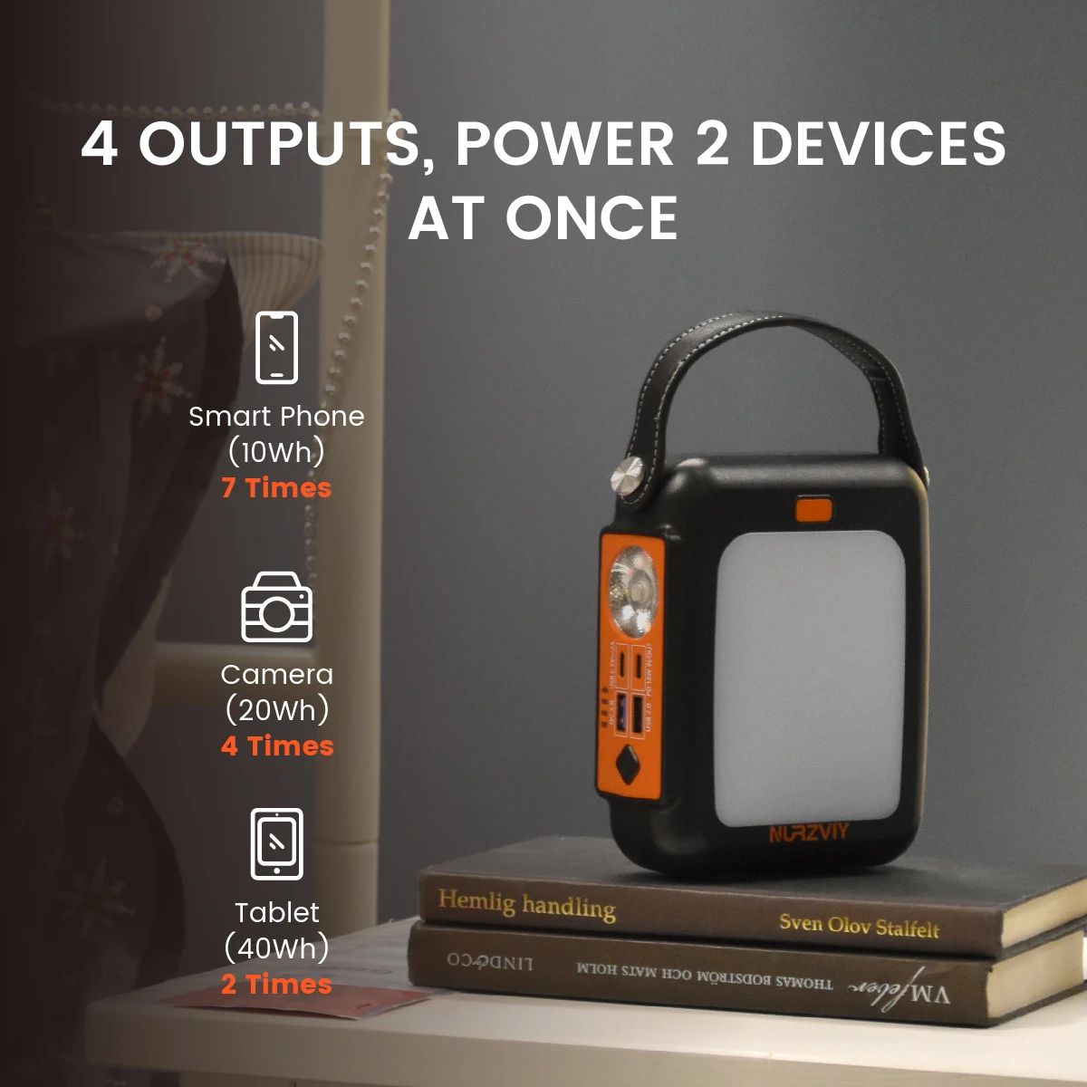 

NURZVIY Portable Power Bank Discover 18 74Wh