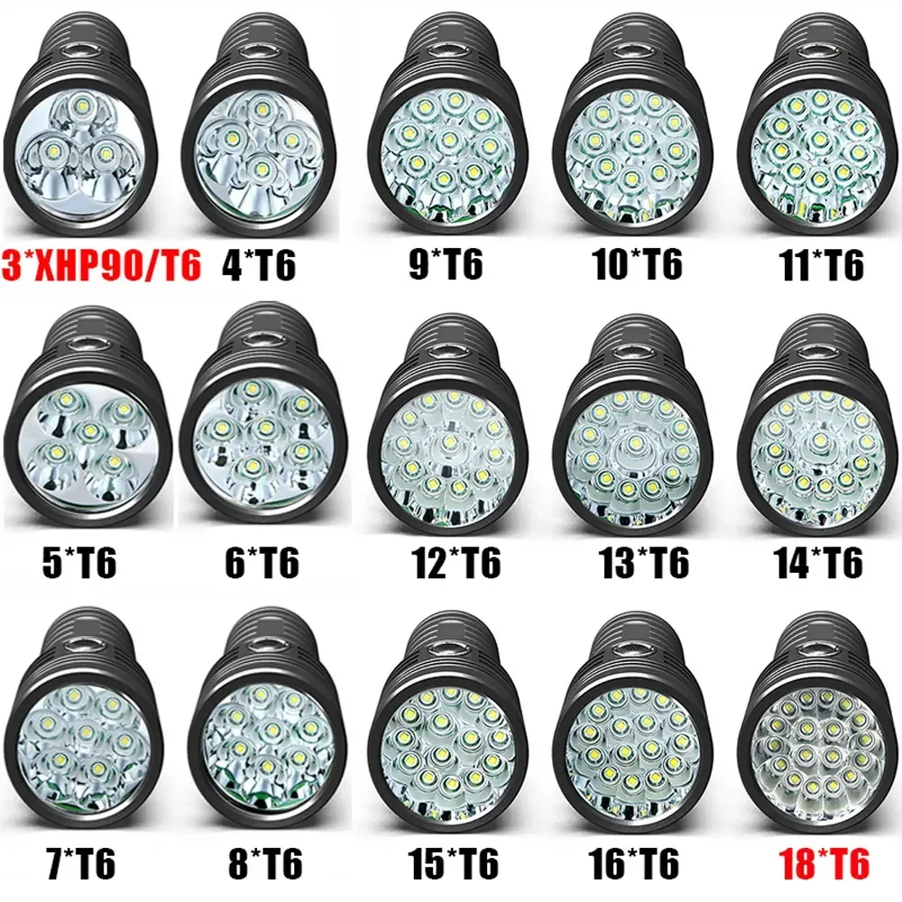 3 * XHP90 супер яркий фонарик 18650 T6 светодиодный Мощный USB Перезаряжаемый встроенный