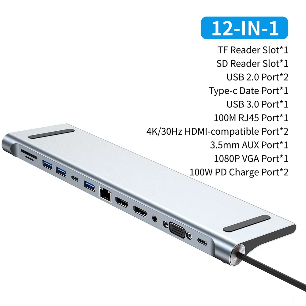 New 12-In-1 USB Type-C Hub To Dual - Rj45 4K Multi USB 3.0 Power Adapter Docking Station For Laptop Support Pd Transmissio