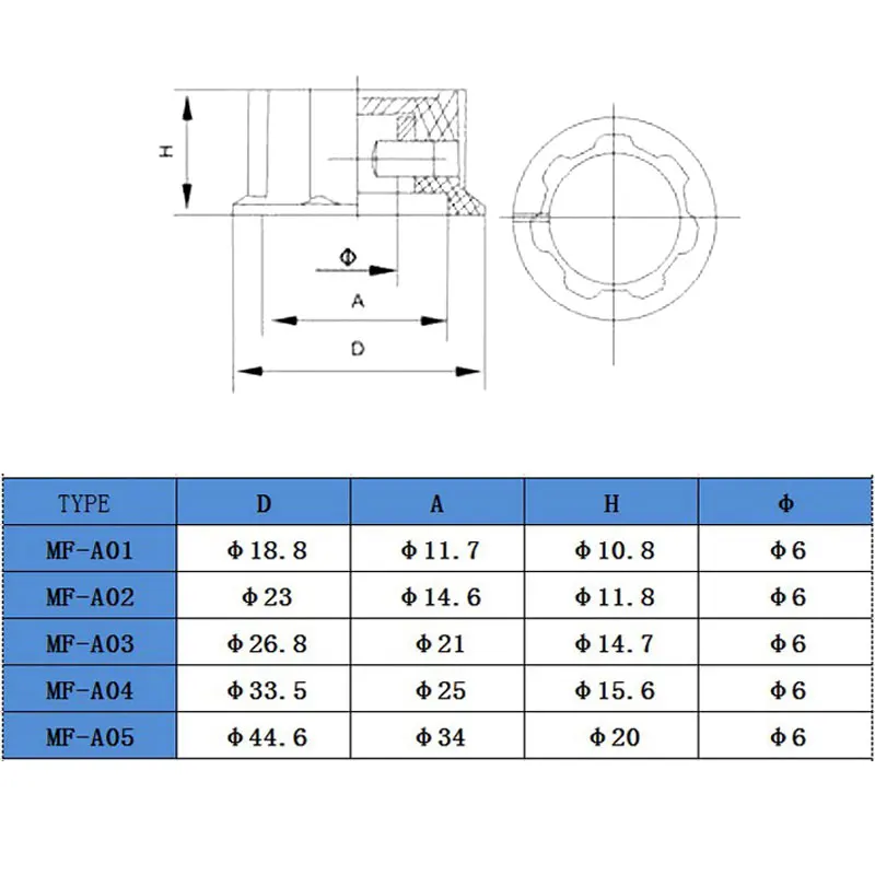 10шт. Ручка для потенциометра MF-A01/A02/A03/A04/A05 из бакелита, диаметр внутреннего отверстия: 6мм.