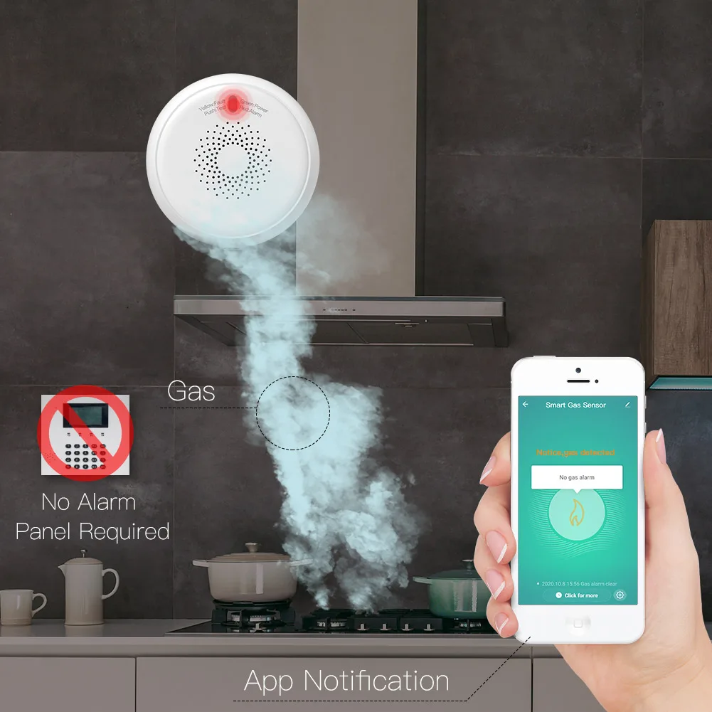 Смарт ZigBee Детектор Утечки Газа горючих Сенсор Tuya Smart домашняя система охранной