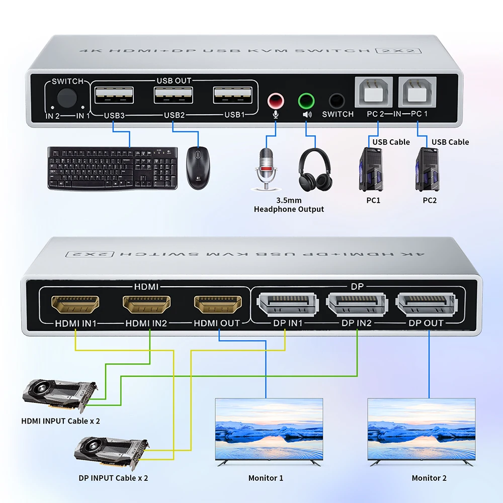 Двойной монитор HDMI DisplayPort KVM Switch 4K 60 Гц 2X2 смешанные входы DP переключатель 2