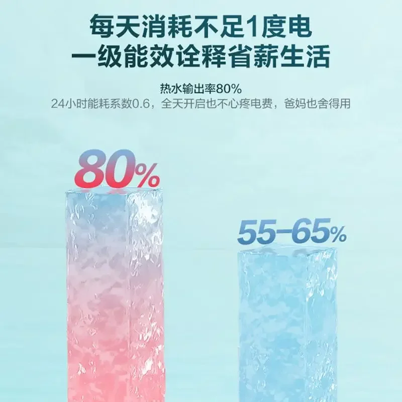 Домашний кухонный электрический водонагреватель для мытья посуды типа хранения: