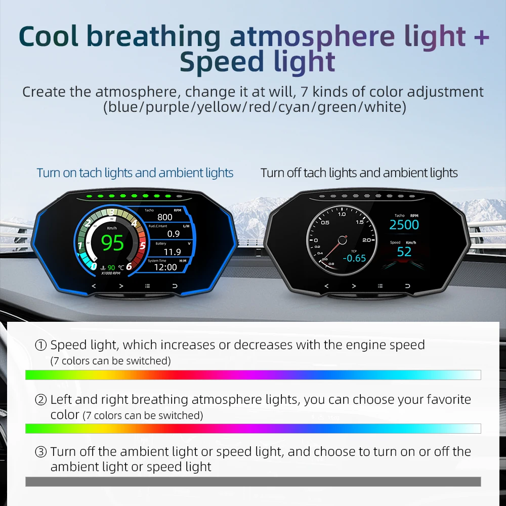 Автомобильный дисплей на голову с интерфейсом OBD2/EUOBD прибор для измерения