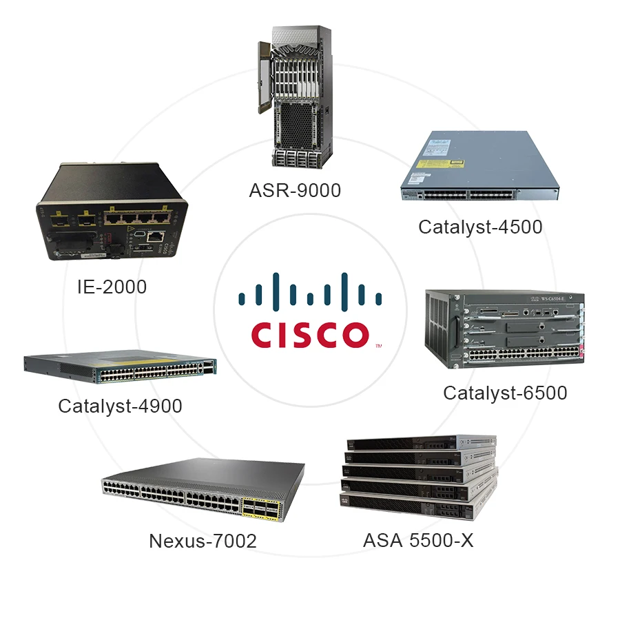 Б/у C — это как Catal yst 4900M C4900M-2X10GE-LR с модулем C4900M-8X1GE