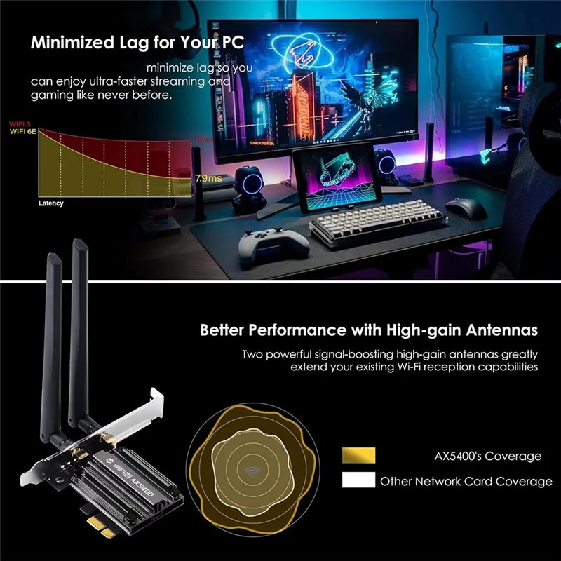 Адаптер Leading-AX5400 PCIE Wi-Fi 6E AX5400 Адаптер PCIE 2,4G5G 802.11AX Беспроводной приемник Netwotk MU-MIMO Forwin1011 (art.: 3920ced7f944c) - 3920ced7f944c