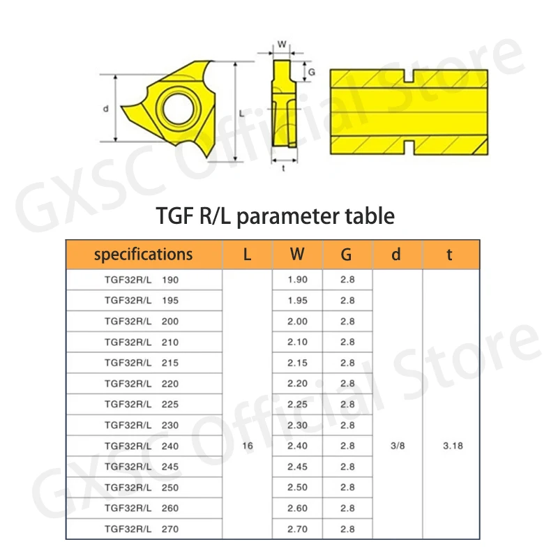 Фото TGF32R050 TGF32R100 TGF32R200 TGF32R300 Высококачественный алюминиевый б/у из твердого сплава, отрезанная карта, пружинное лезвие для обработки канавок №5