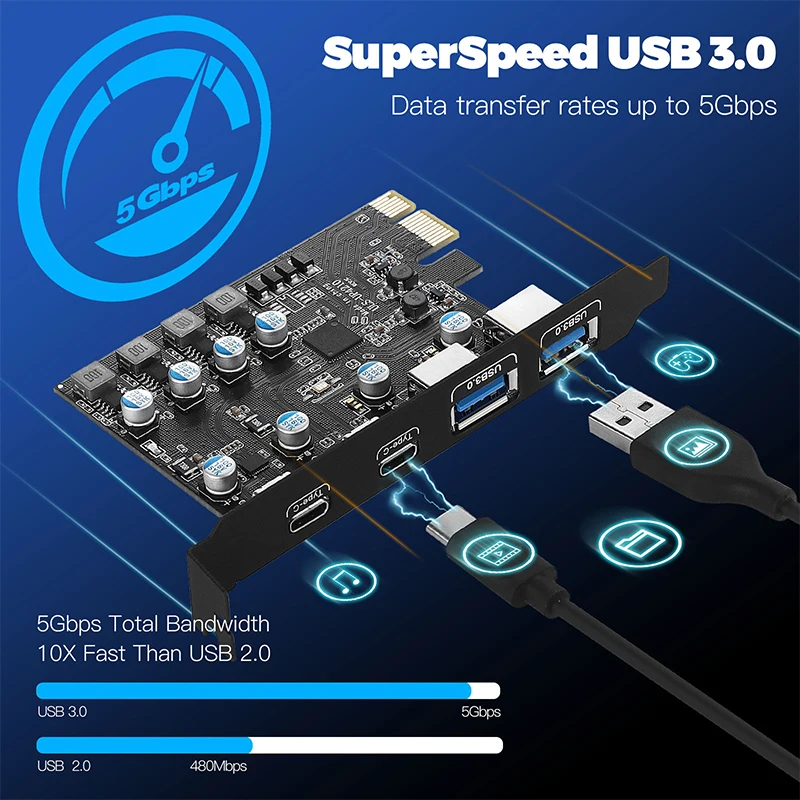 Карта PCI Express 2 порта USBA/USBC 5 Гбит/с USB3.2 Gen1 USB3.0 расширение карты PCIE адаптер для