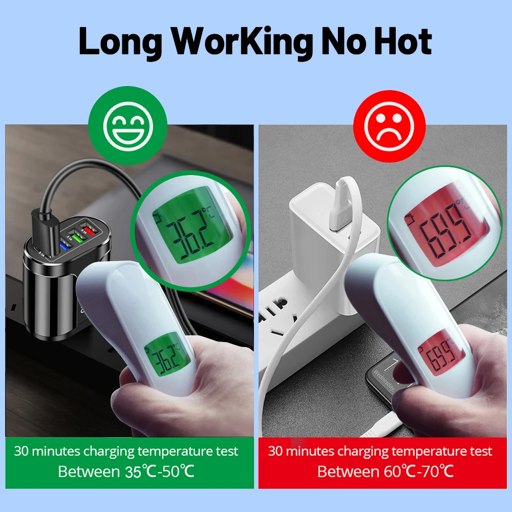 Сетевое зарядное устройство с 4 USB-портами а