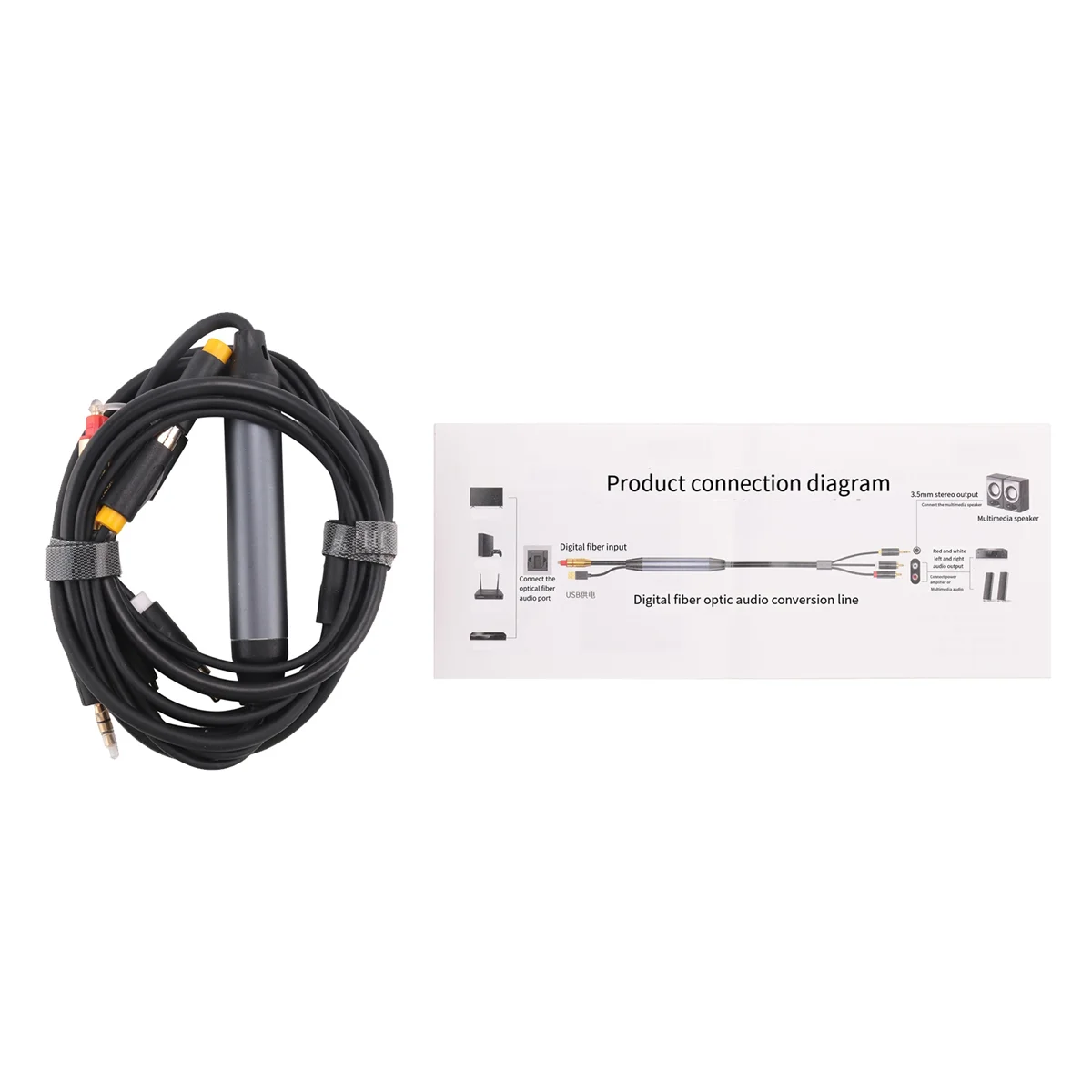 Кабель преобразования цифрового в аналоговый цифровой SPDIF/оптический и