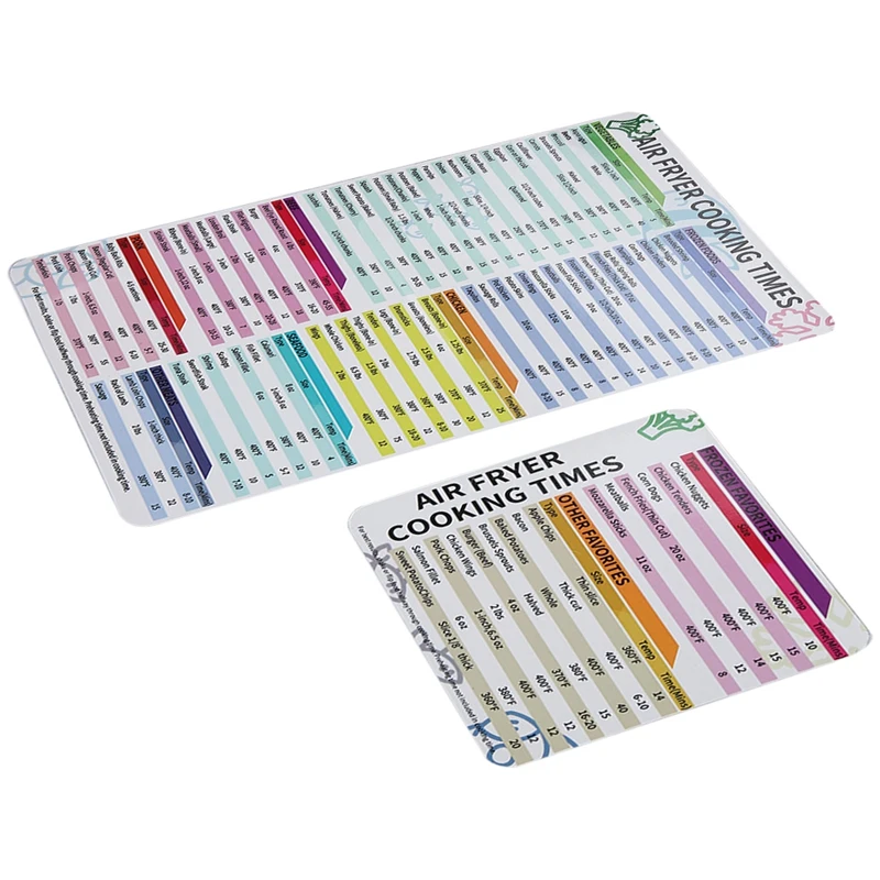 Аксессуары для фритюрницы время приготовления фритюрница магнитная таблица