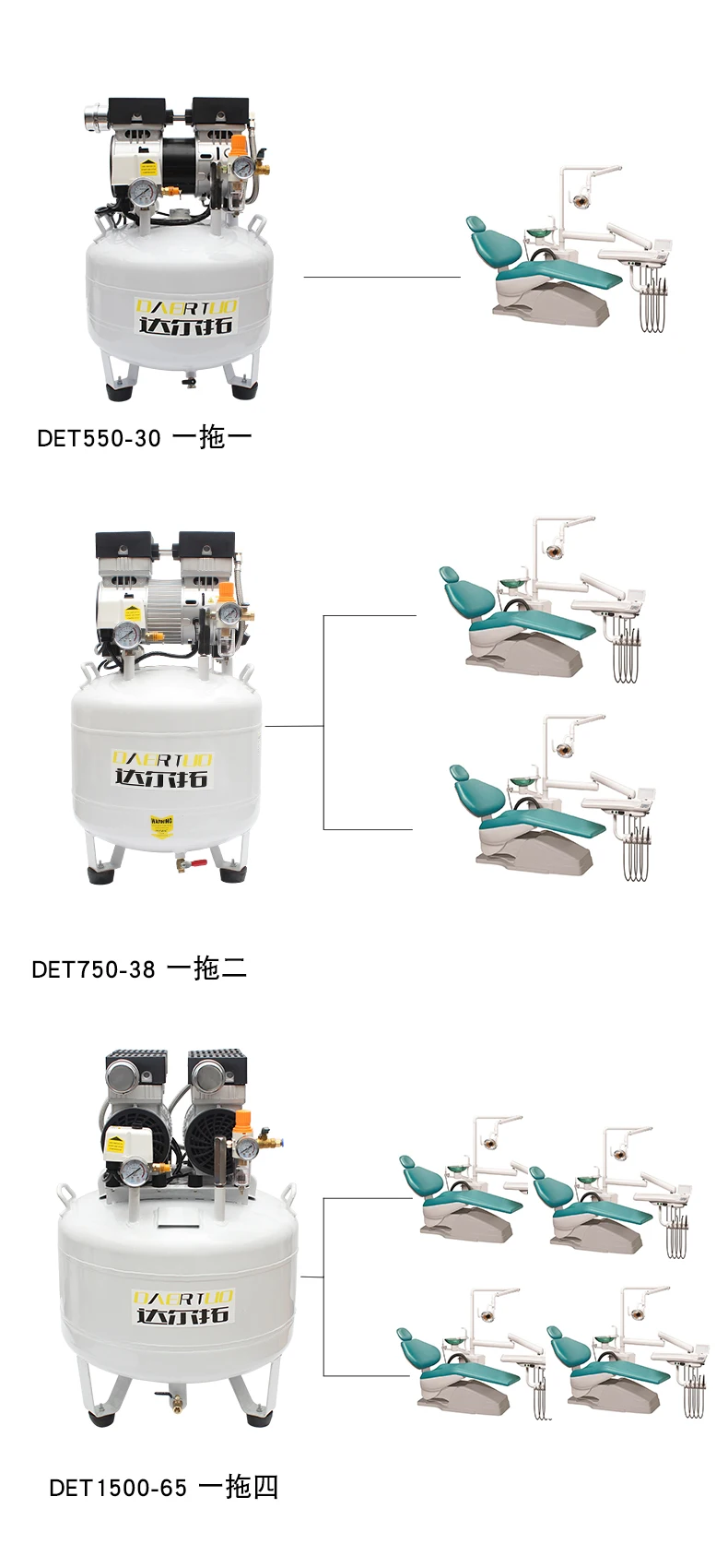 220 В стоматологический безмасляный басовый воздушный насос компрессор высокого